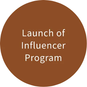 Influencer program